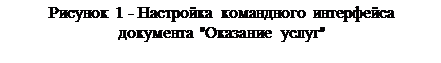 Text Box: Рисунок 3 - Настройка командного интерфейса 
документа "Оказание услуг"

