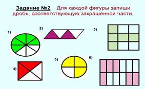 Обыкновенные дроби ( 5 класс ) - презентация онлайн