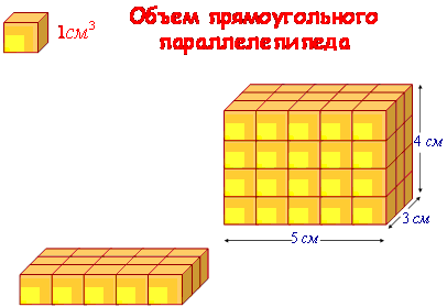 https://urok.1sept.ru/articles/576653/img13.gif