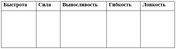 https://resh.edu.ru/uploads/lesson_extract/4185/20190517113548/OEBPS/objects/c_ptls_1_4_1/380db3b8-99ce-471a-a26e-e6f9708bbc4d.png