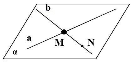 https://resh.edu.ru/uploads/lesson_extract/4756/20190801161308/OEBPS/objects/c_geom_10_3_1/7b2094a2-f3c7-4880-b920-46d761cc88eb.jpeg