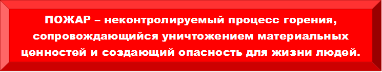 ПОЖАР – неконтролируемый процесс горения, сопровождающийся уничтожением материальных ценностей и создающий опасность для жизни людей.

