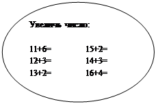Овал: Увеличь число:

11+6=              15+2=
12+3=              14+3=
13+2=              16+4=


