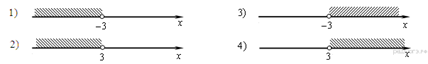 https://math-oge.sdamgia.ru/get_file?id=5950&png=1