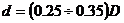 http://pandia.ru/text/78/242/images/image329_1.gif