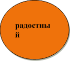 радостный

