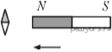 К магнитной стрелке медленно поднесли справа постоянный магнит как показано на рисунке как повернетс