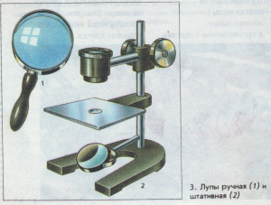 Ручная лупа и штативная лупа