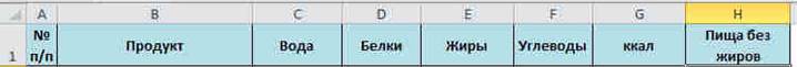 Logic function primer 9 Практические примеры логических функций в Excel