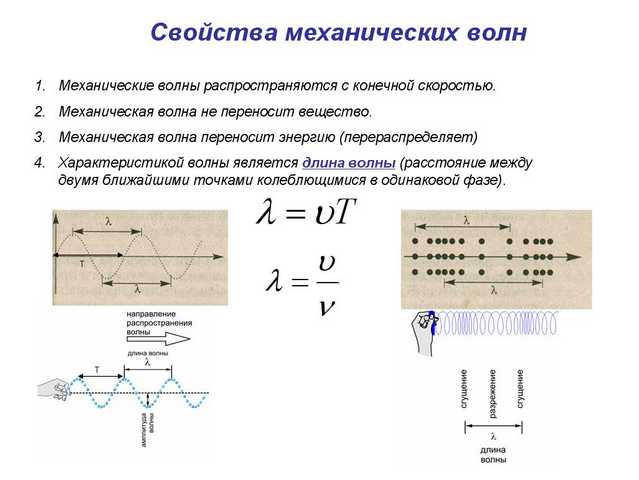 ÐšÐ°Ñ€Ñ‚Ð¸Ð½ÐºÐ¸ Ð¿Ð¾ Ð·Ð°Ð¿Ñ€Ð¾ÑÑƒ Ð¾Ð¿Ð¾Ñ€Ð½Ñ‹Ð¹ ÐºÐ¾Ð½ÑÐ¿ÐµÐºÑ‚ Ð¿Ð¾ Ð²Ð¾Ð»Ð½Ð¾Ð²Ð¾Ð¼Ñƒ Ð´Ð²Ð¸Ð¶ÐµÐ½Ð¸ÑŽ