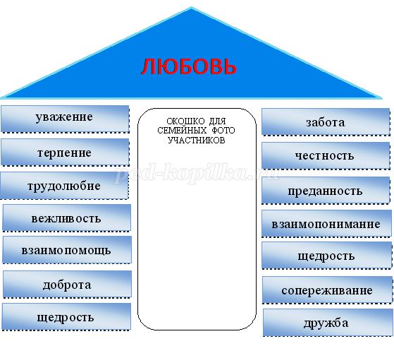 http://ped-kopilka.ru/upload/blogs/15773_6c29e50c47e6ec0ebe3cbddc55048b32.png.jpg