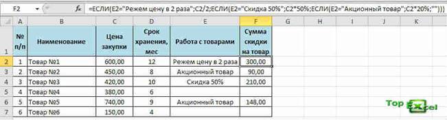 Logic function primer 3 Практические примеры логических функций в Excel