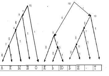 Безымянный3.bmp