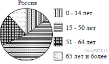 https://math-oge.sdamgia.ru/get_file?id=6756&png=1