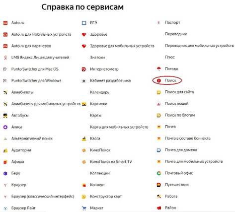 Справка по сервисам Яндекс