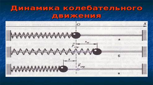 https://fs.znanio.ru/methodology/images/b3/46/b346fa71f7f24eef8baa2a439f020e874493bd27.jpg