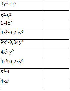 Надпись: 9у2-4х2	
х2-у2	
1-4х2	
4х6-0,25у6	
9х4-0,04у4	
4х2-у2	
4х6-0,25у6	
х4-4	
4-х2	

