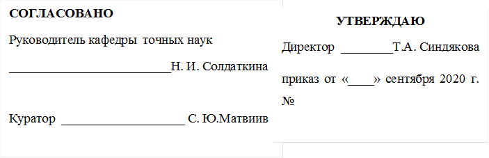 СОГЛАСОВАНО
Руководитель кафедры  точных наук 
_________________________Н. И. Солдаткина

Куратор  ___________________ С. Ю.Матвиив

,УТВЕРЖДАЮ
Директор  ________Т.А. Синдякова       
приказ от «____» сентября 2020 г. №

