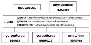 Похожее изображение