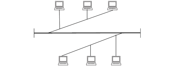 Схема построения древовидной топологии ЛВС