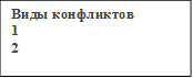 Виды конфликтов
1
2

