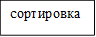 сортировка