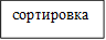 сортировка