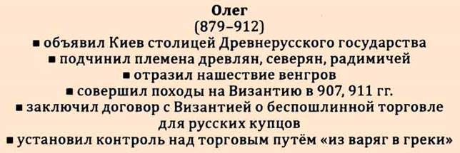 Внешняя и внутренняя политика Игоря