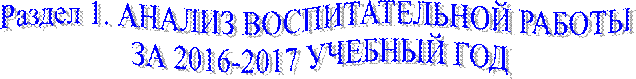 Раздел 1. АНАЛИЗ ВОСПИТАТЕЛЬНОЙ РАБОТЫ
ЗА 2016-2017 УЧЕБНЫЙ ГОД