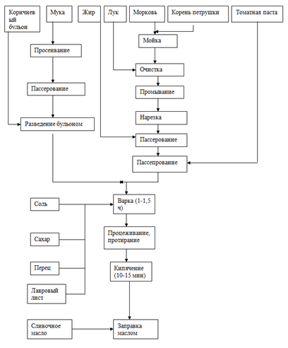 http://biofile.ru/pic/f-deca-13-414.png