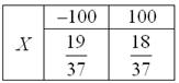 http://mathprofi.ru/t/sluchainaya_velichina_clip_image110.jpg