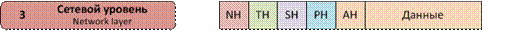 https://studfile.net/html/2706/128/html_ooAaupUXJY.A2iW/img-m6DR5M.png