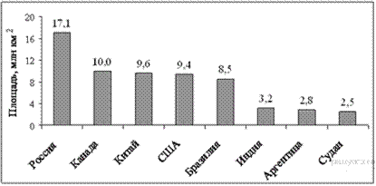 https://math-oge.sdamgia.ru/get_file?id=5903&png=1