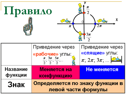 https://urok.1sept.ru/%D1%81%D1%82%D0%B0%D1%82%D1%8C%D0%B8/503871/img12.gif