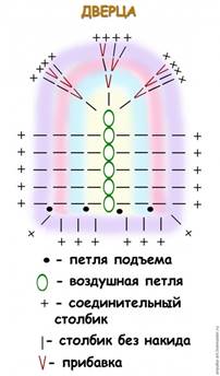 http://cs3.livemaster.ru/zhurnalfoto/7/f/b/150913032746.jpeg