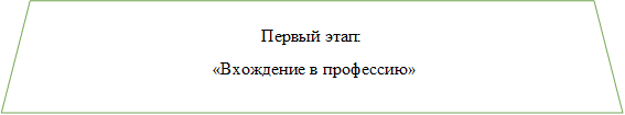 Первый этап:
 «Вхождение в профессию»
