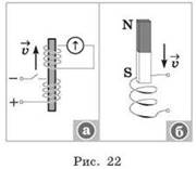 https://compendium.su/physics/11klass/11klass.files/image052.jpg