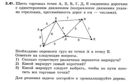 Нарисуй графические модели