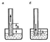 http://www.physbook.ru/images/2/2e/Img_T-52-003.jpg