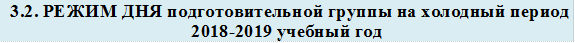 3.2. РЕЖИМ ДНЯ подготовительной группы на холодный период 2018-2019 учебный год