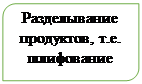 Зарезервировано: Разделывание продуктов, т.е. шлифование