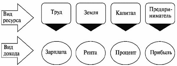 https://kartaslov.ru/book_img/00/17/96/93/_013.png