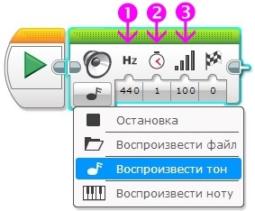 Программный блок Звук.