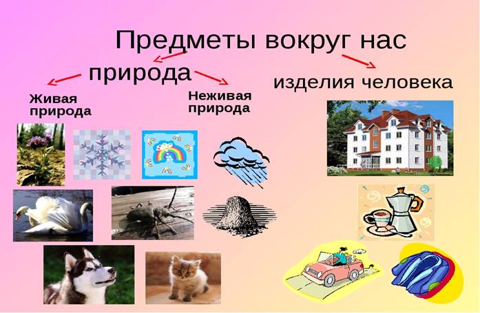 http://www.metod-kopilka.ru/images/doc/22/16118/img3.jpg