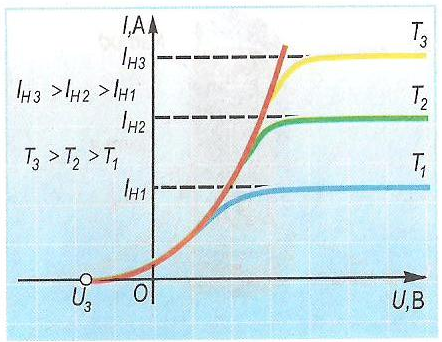 http://rudocs.exdat.com/data/28/27880/27880_html_m59cb4a57.png