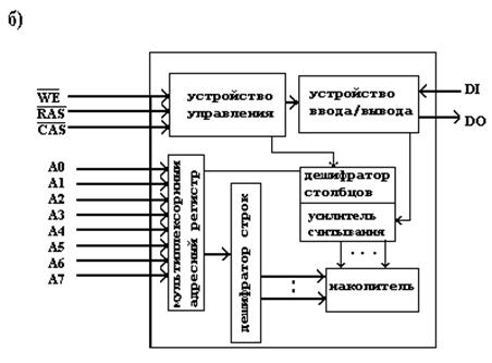 http://mc-plc.ru/mps/1b7-177-1c3-2fe/image014.jpg