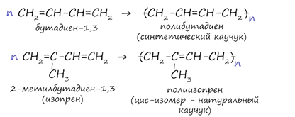 Полимеризация алкадиенов