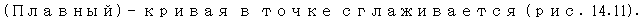Text Box: (Плавный) — кривая в точке сглаживается (рис. 14.11). 
