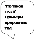 Скругленная прямоугольная выноска: Что такое тела?
Примеры природных тел.
