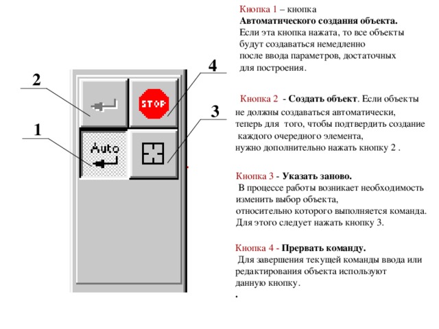 Кнопка 1 – кнопка Автоматического создания объекта. Если эта кнопка нажата, то все объекты будут создаваться немедленно после ввода параметров, достаточных для построения. 4 2  Кнопка 2 - Создать объект . Если объекты не должны создаваться автоматически, теперь для того, чтобы подтвердить создание  каждого очередного элемента, нужно дополнительно нажать кнопку 2 . 3 1 Кнопка 3 - Указать заново.  В процессе работы возникает необходимость изменить выбор объекта, относительно которого выполняется команда. Для этого следует нажать кнопку 3. Кнопка 4 - Прервать команду. Кнопка 4 - Прервать команду.  Для завершения текущей команды ввода или редактирования объекта используют данную кнопку. .  Для завершения текущей команды ввода или редактирования объекта используют данную кнопку. . 